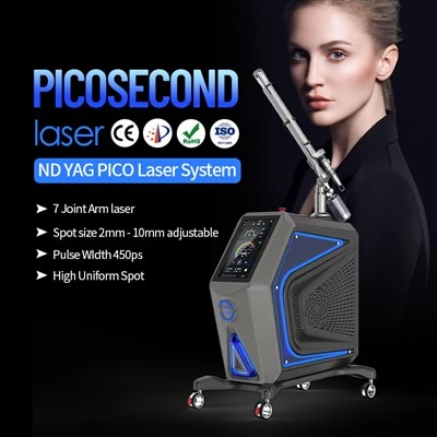Prynu   Q   Newid   Nd   Yag   Laser